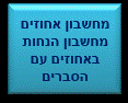 חישוב הנחות באחוזים